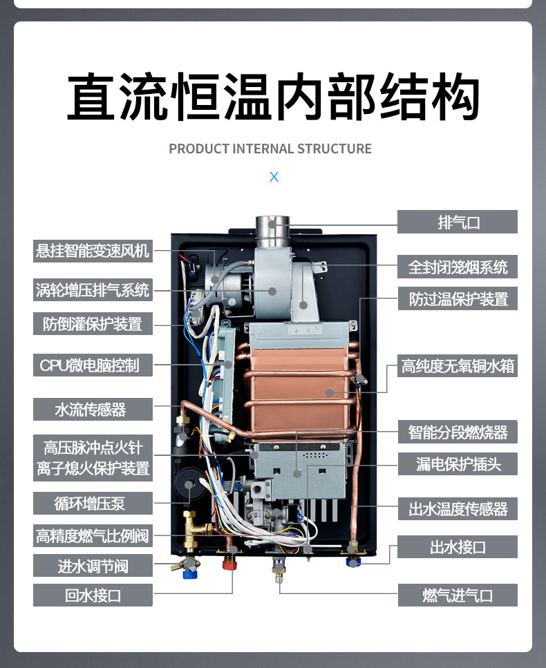 C293燃?xì)鉄崴?拷貝_23.jpg