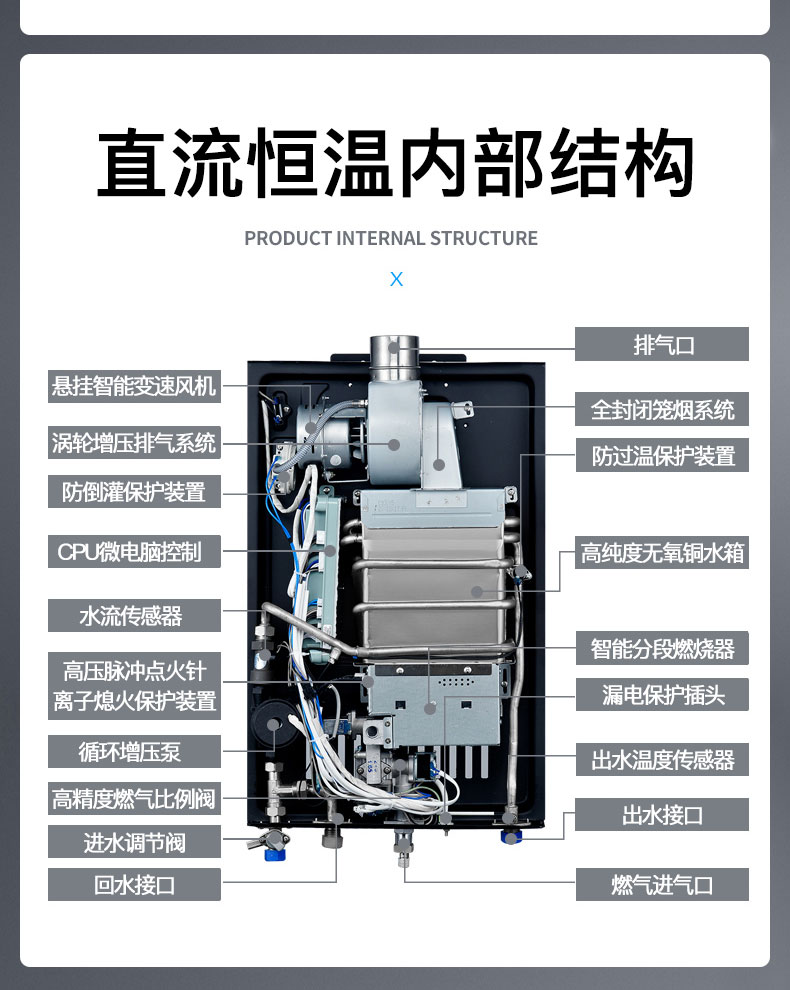 C602燃?xì)鉄崴?拷貝_24.jpg